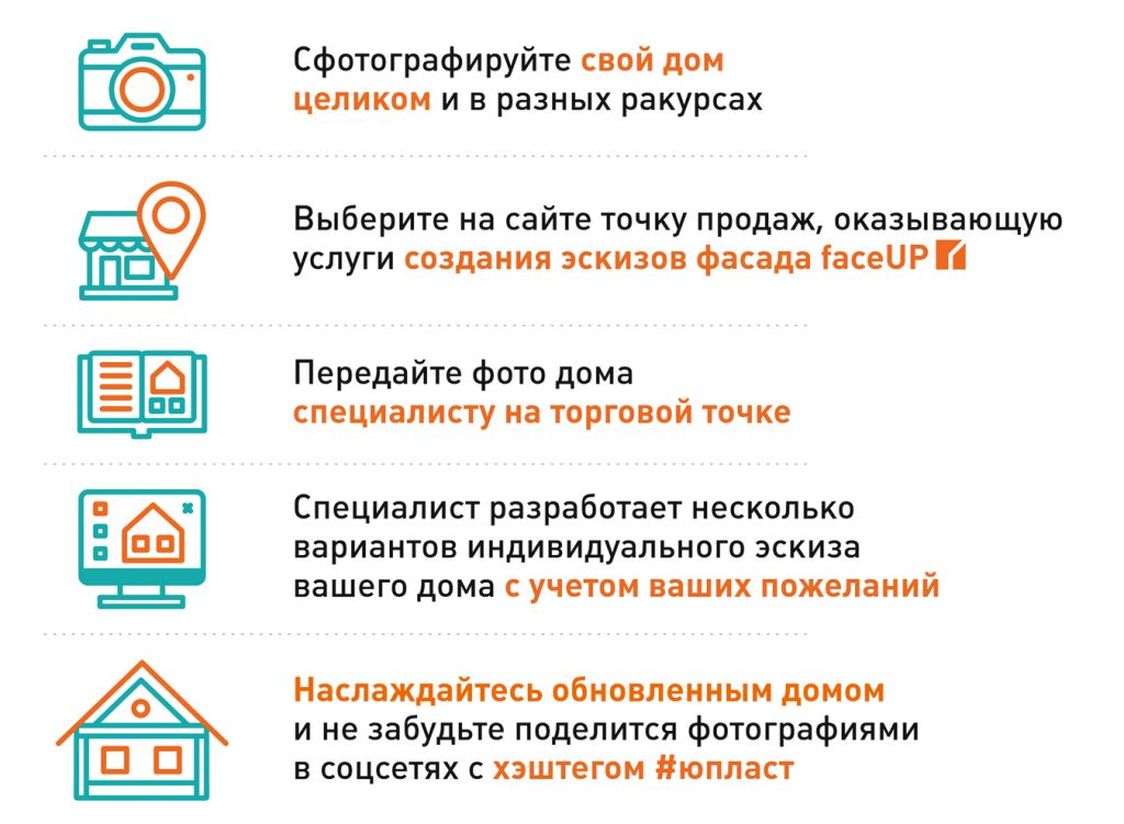 визуализатор